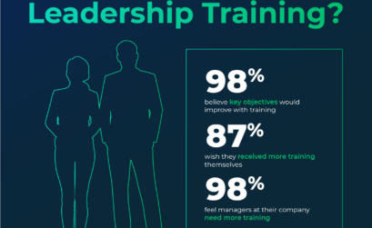 Why Is Employee Leadership Training Important